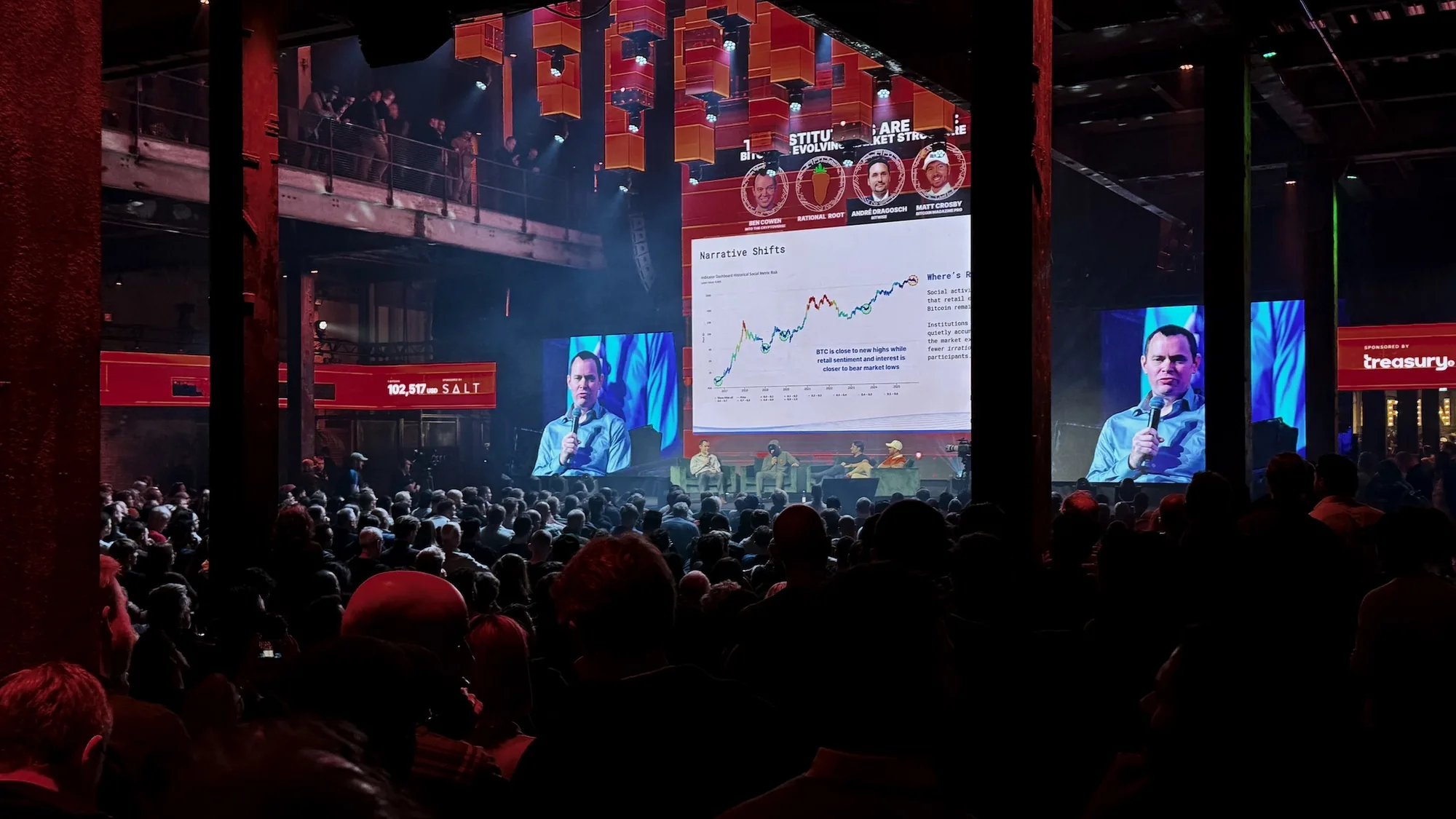 Benjamin Cowen presenting a market chart to a large audience at BTC Amsterdam 2025